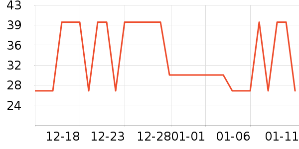 ���С������ʳ��ʷ�۸�