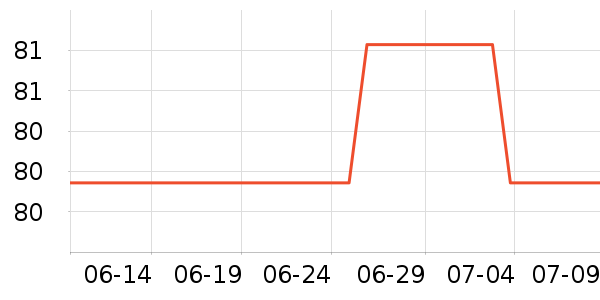 ��ʿ������/��Ĥ/������Ʒ��ʷ�۸�