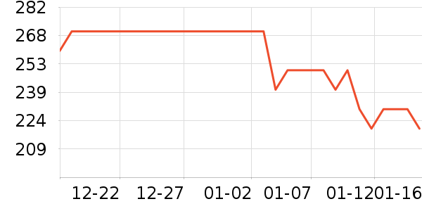 SIINSIINŮʽţ�п�/���п�/�̿���ʷ�۸�