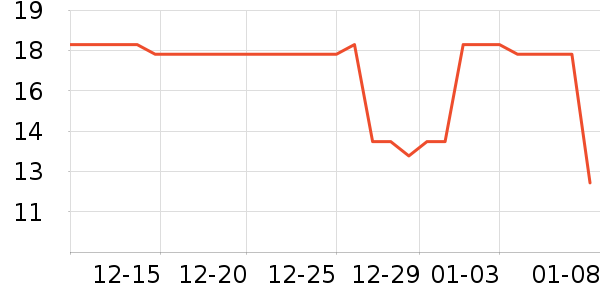 ������Ʒ��ʿ��Ь��ʷ�۸�