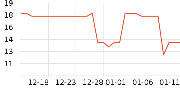 ������Ʒ�Ӽ�Ь��ʷ�۸�