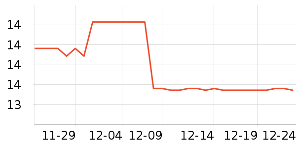 ñ��/Χ��/����/����/����/������ʷ�۸�