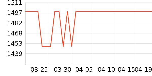 ��Ϊƽ�������ʷ�۸�