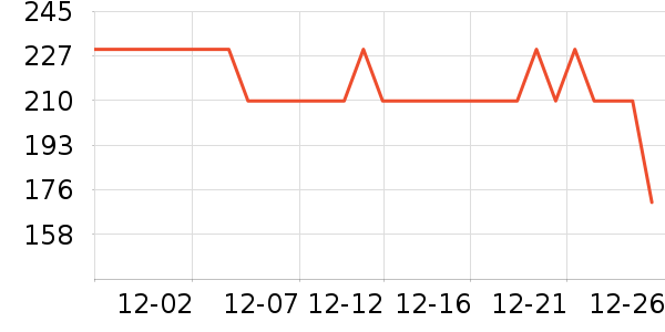 �ོҶ�ͯ���޷���ʷ�۸�