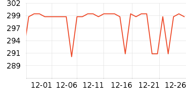 norybrand���п���ʷ�۸�