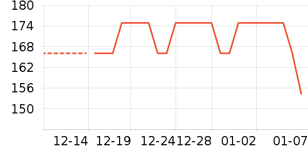 �����ֻ���ʷ�۸�