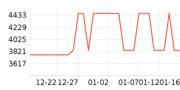 ȫ��ɳ����ʷ�۸�