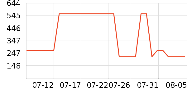 TEENMIX������Ůʿ����Ьѥ��ʷ�۸�