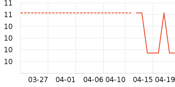 ���ǽ�������/�̲�/������ʷ�۸�