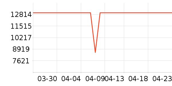 ���º�ɻ���ʷ�۸�