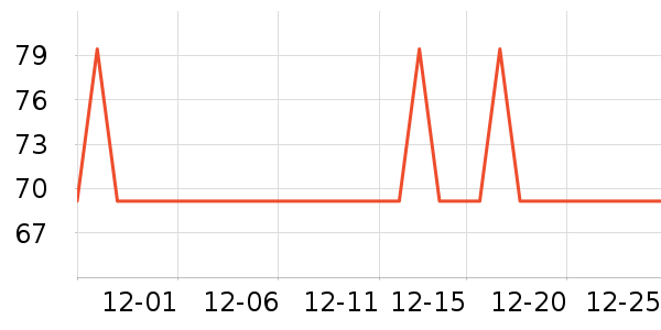 ����ˮ����������ʷ�۸�