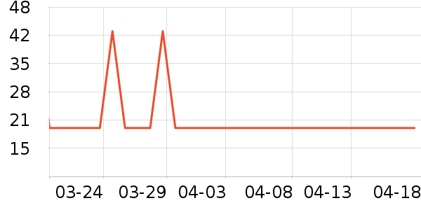 ����ɡ��ɡ/�����ʷ�۸�