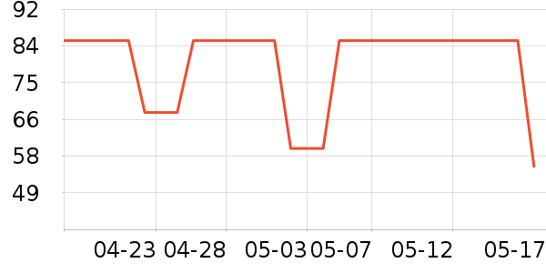 �������Ҷ�ͯ����/������ʷ�۸�