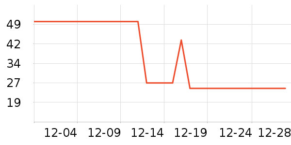 �۽�/����/������ʷ�۸�