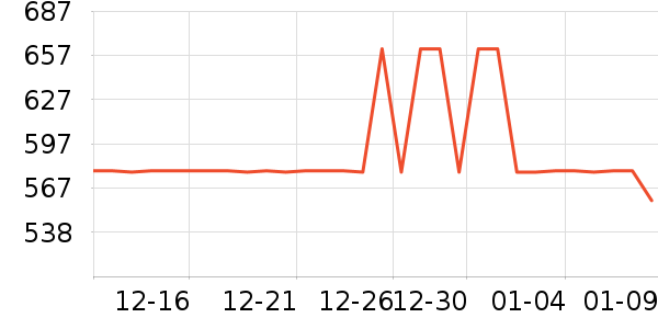 ��ҵƷ��ʷ�۸�