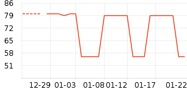 ������ʷ�۸�