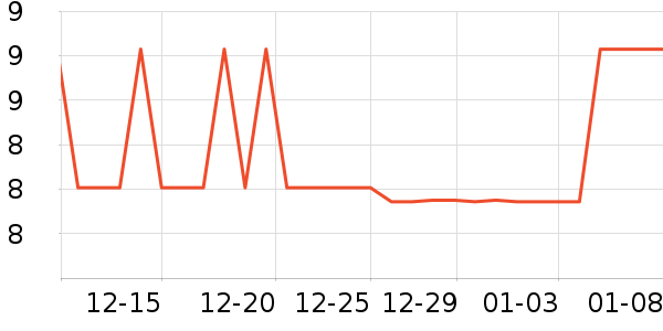 ����������Ĥ������ʷ�۸�