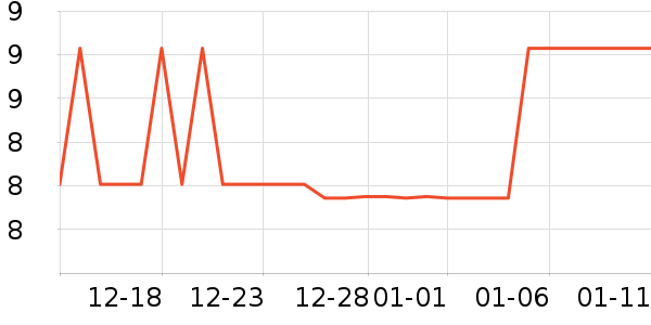 ����������Ĥ������ʷ�۸�