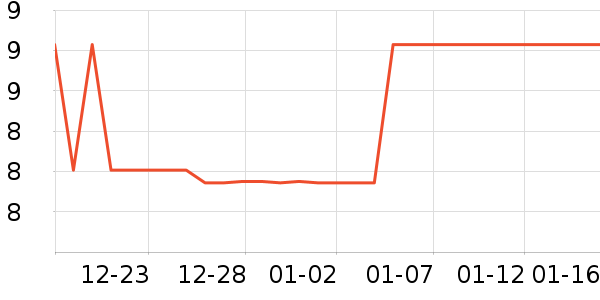 ����������Ĥ������ʷ�۸�