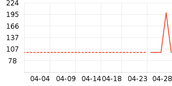 ���������/�忾����ʷ�۸�