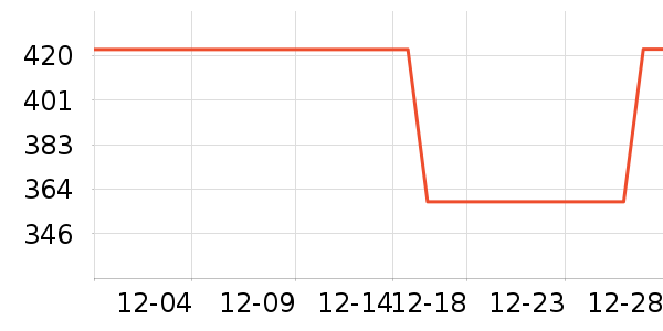 �����Ʊڻ���ʷ�۸�