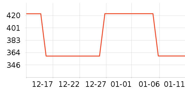 �����Ʊڻ���ʷ�۸�