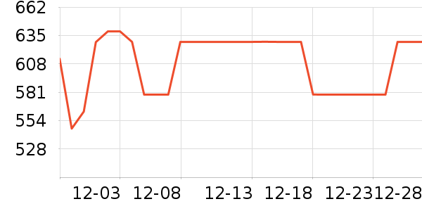 �����ּ�ʪ����ʷ�۸�