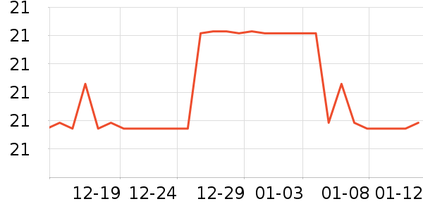 �ʼ�����������ʷ�۸�