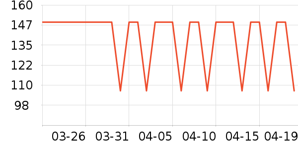 ��ԾѪѹ����ʷ�۸�