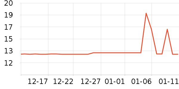 о�Ҵ�����Ʒ��ʷ�۸�