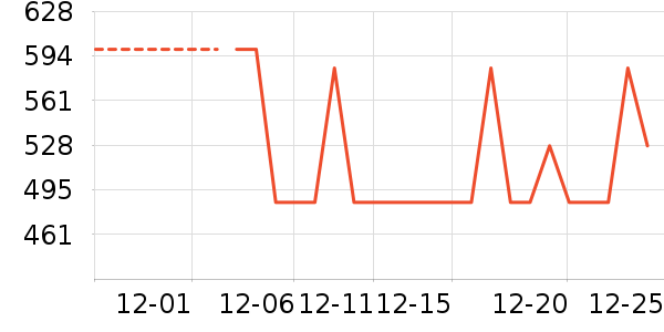 ����������ʷ�۸�