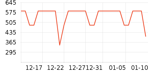 ����������ʷ�۸�