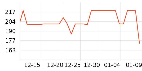 OMEGOR����Ӫ��������ʷ�۸�