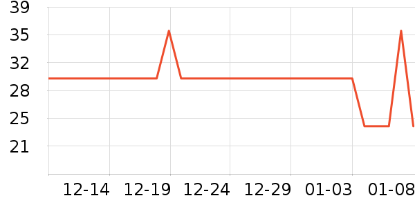 �̱��ӿ�����ʷ�۸�