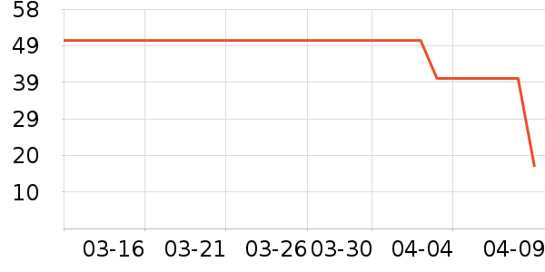 �������˱�����ʳ��ʷ�۸�