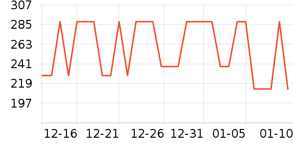 ����֮�Ҽп���ʷ�۸�