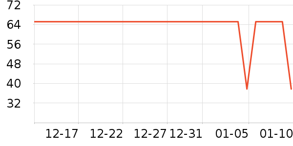 ����������ͯ���¿���ʷ�۸�