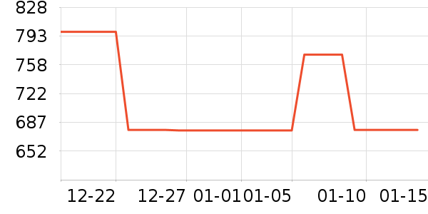 ����������ʷ�۸�