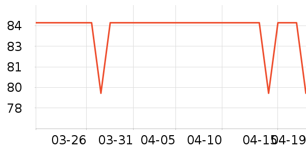 ÿ�������������ʷ�۸�