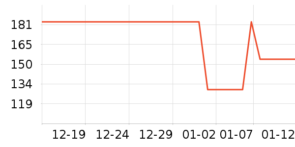 ����װ��ʷ�۸�