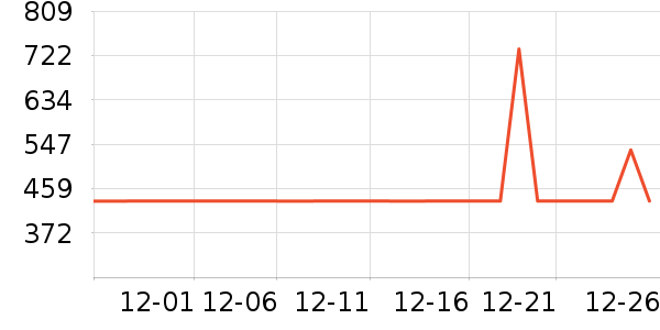 �����ԡ������ʷ�۸�