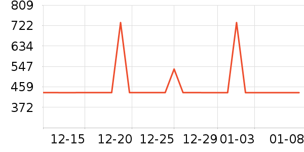 �����ԡ������ʷ�۸�