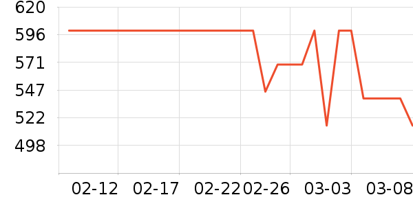 ��Ʒ��������ʯ/��ʯ��ʷ�۸�