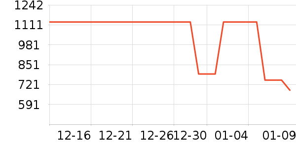 ʥ٤��Ůѥ��ʷ�۸�