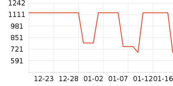 ʥ٤��Ůѥ��ʷ�۸�