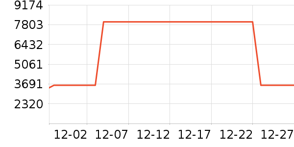 ��֥����/�����ʷ�۸�