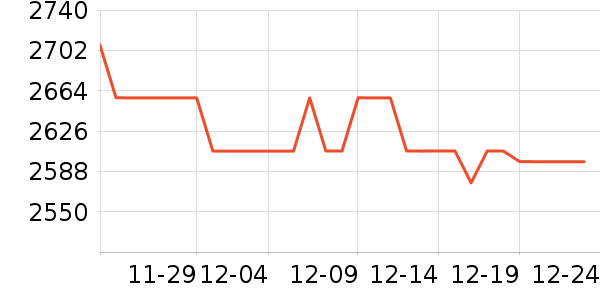 ���Ŀ�����������ʷ�۸�