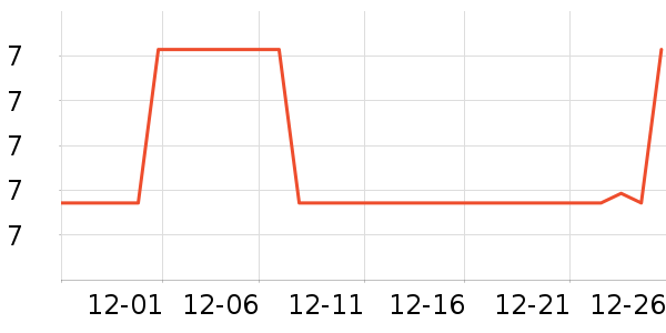 �ǵ�ŵ����������ʷ�۸�