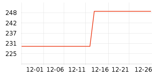 ˮ�Ǳ�����ʷ�۸�