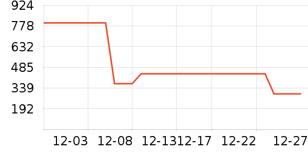 ��������������ʷ�۸�